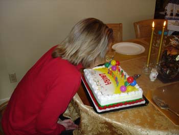 Laura Birthday