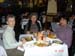 Margarita, Dona Belen, Myra